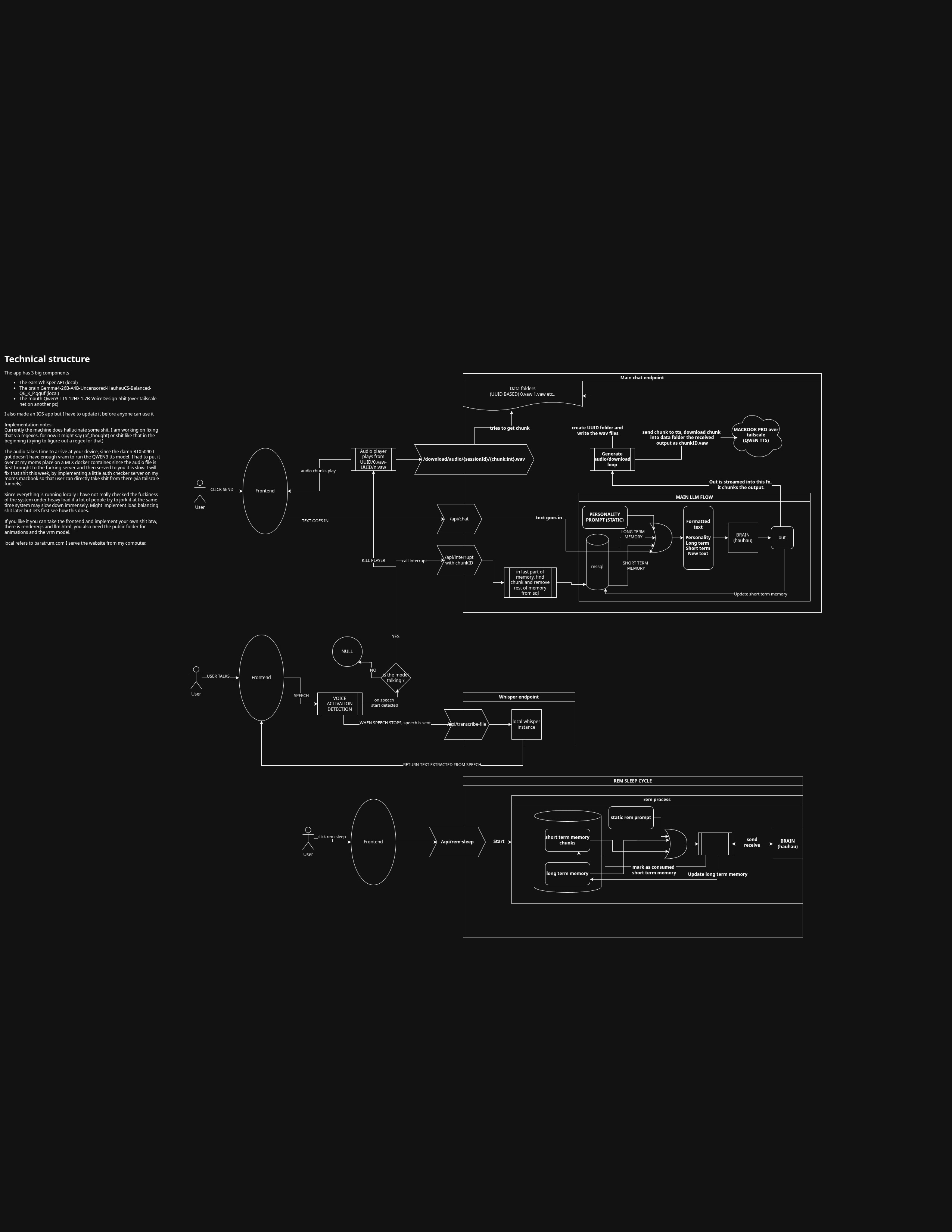 diagram.png